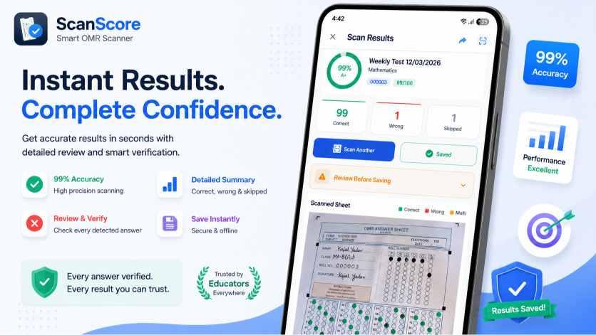 Get Result